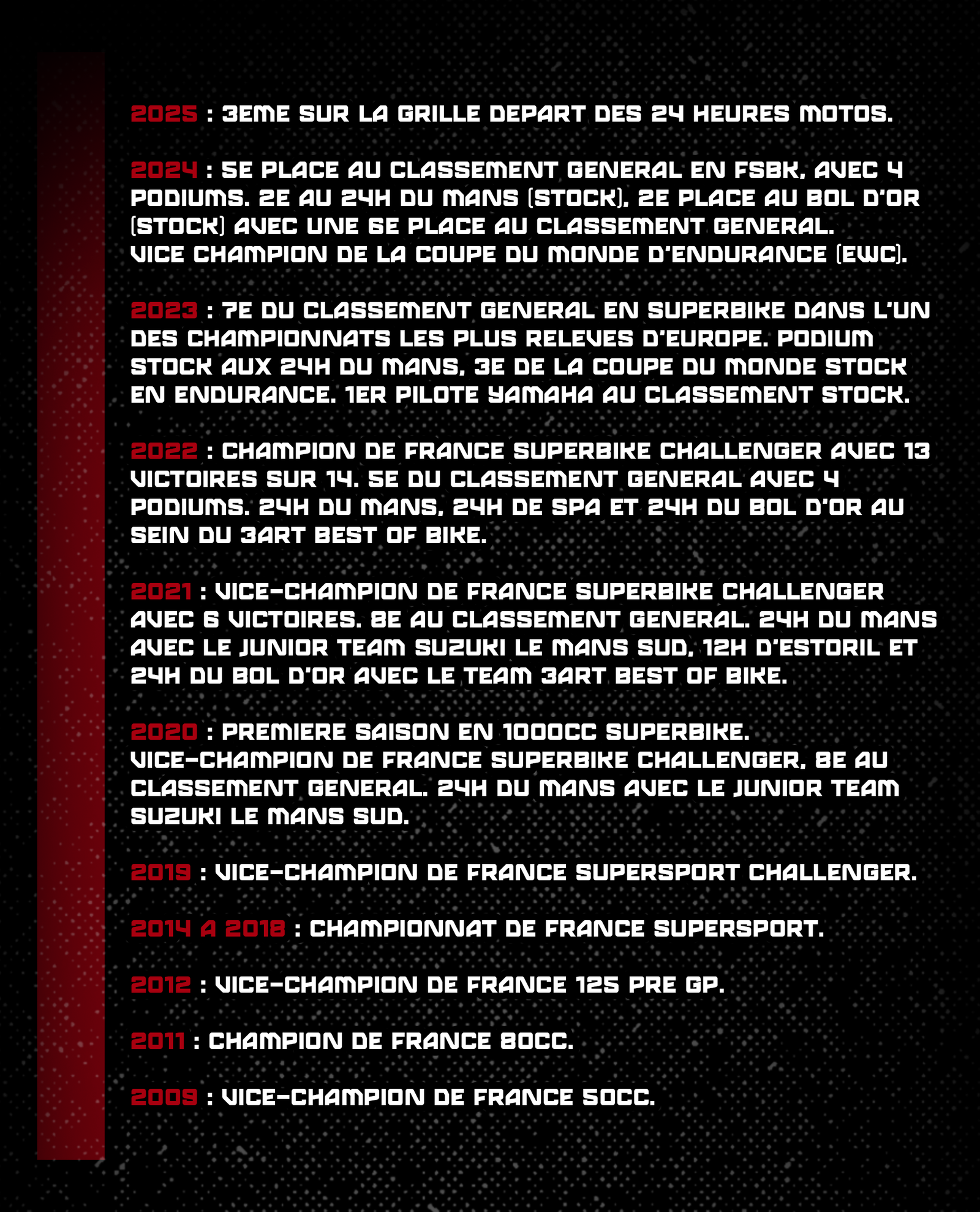 palmarès